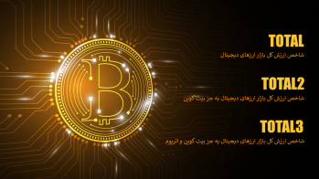 بررسی و تحلیل تکنیکال ارزش بازار ارزهای دیجیتال | ایران ماین