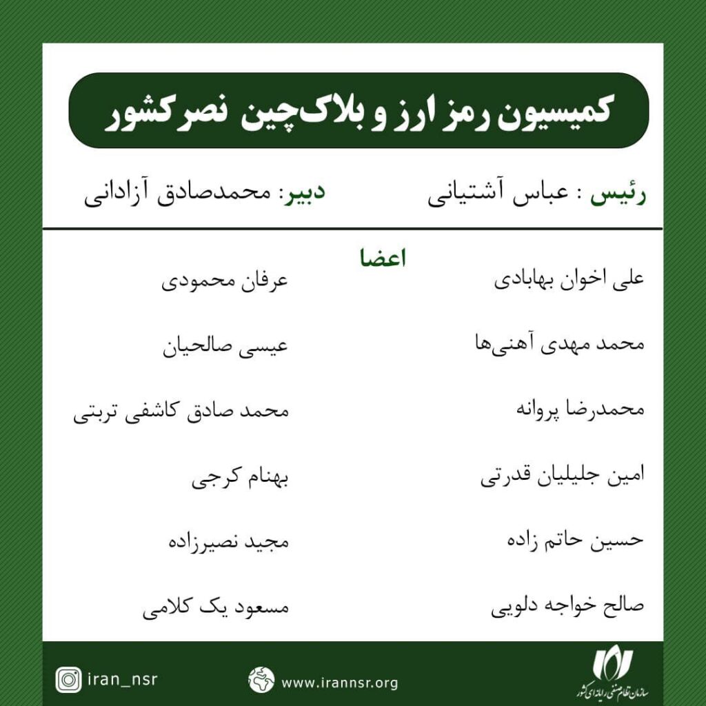 کمیسیون ارز دیجیتال و بلاکچین نصر کشور