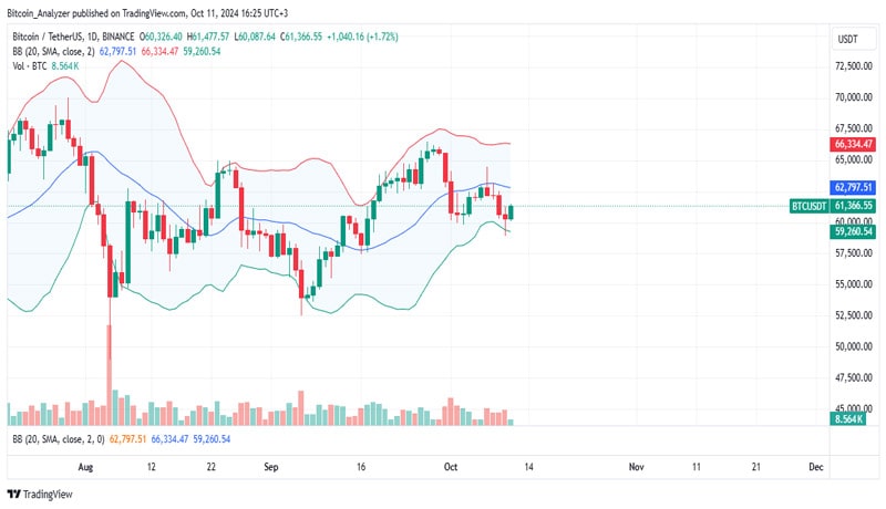 bitcoin-whales-buy-over-1-5-million-btc-in-6-months