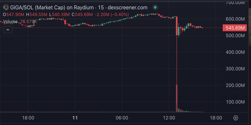 phishing-attack-zoom-link-crypto-investor-loses-millions-