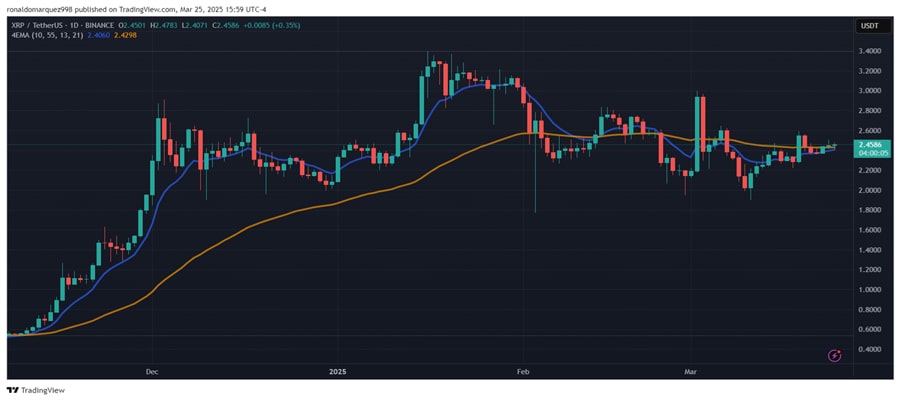 ripple-accepts-sec-settlement-reduces-original-fine