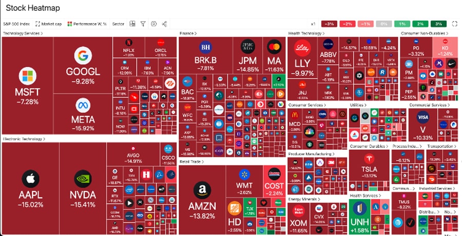 crypto-today-altcoins-find-new-buyers-microsoft-apple-and-nvidia-lose-1-trillion-in-3-days