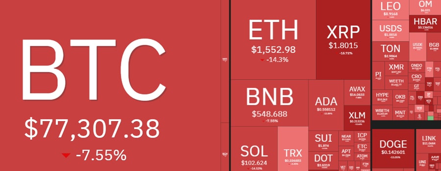 crypto-plunges-nasdaq-dow-stock-futures-fall-on-open