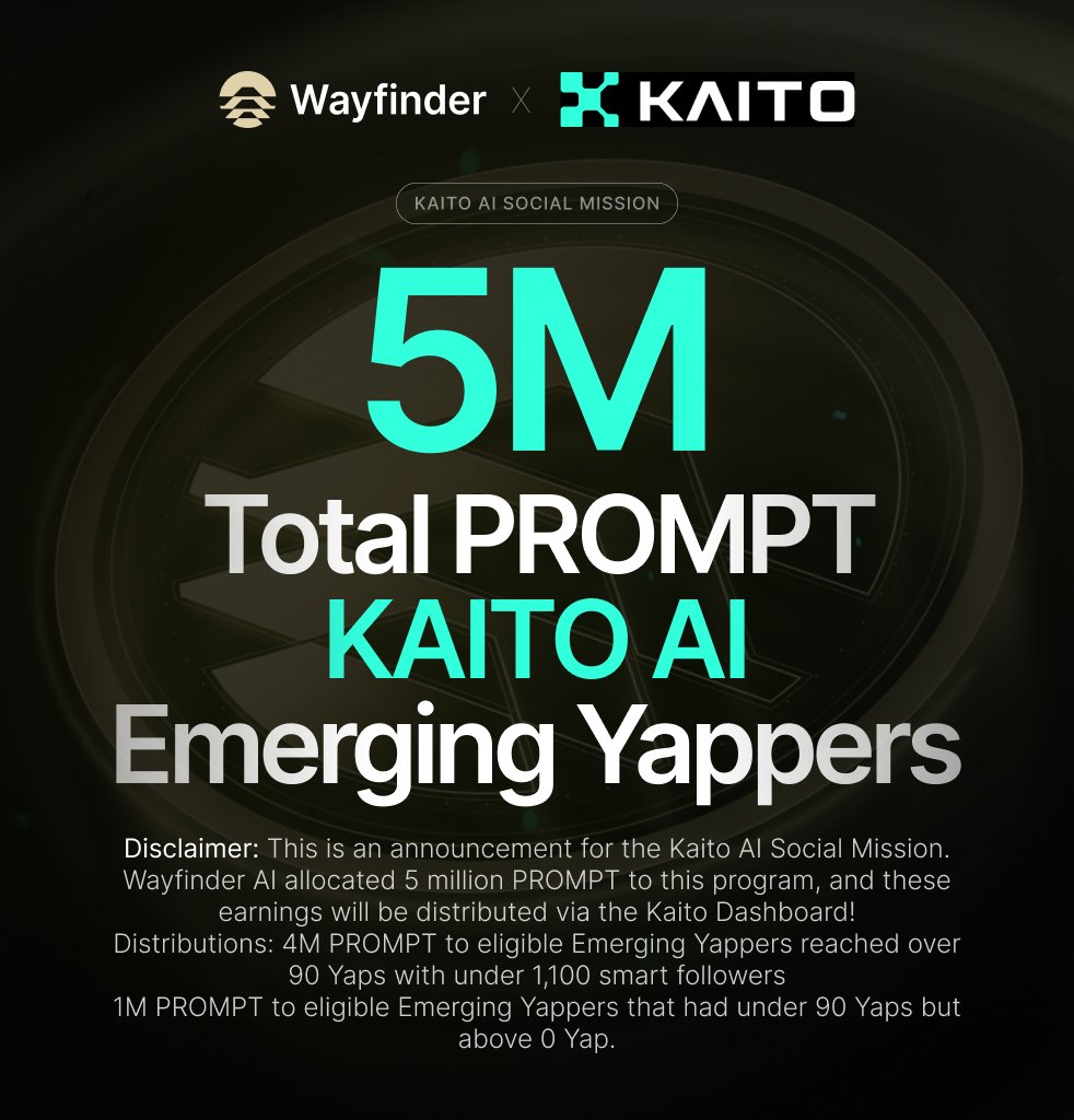 توکن PROMPT Wayfinder به خاطر آسیبپذیری MEV هدف ایردراپ Kaito کاهش مییابد - 1