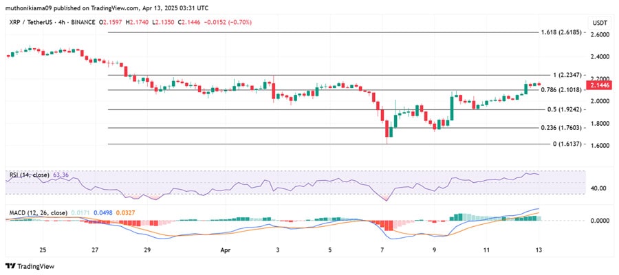 altcoins-to-buy-us-banking-gives-august