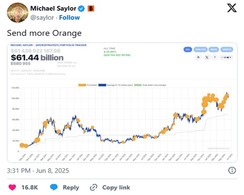 michael-saylor-flashes-another-strategy-bitcoin-purchase-signal-