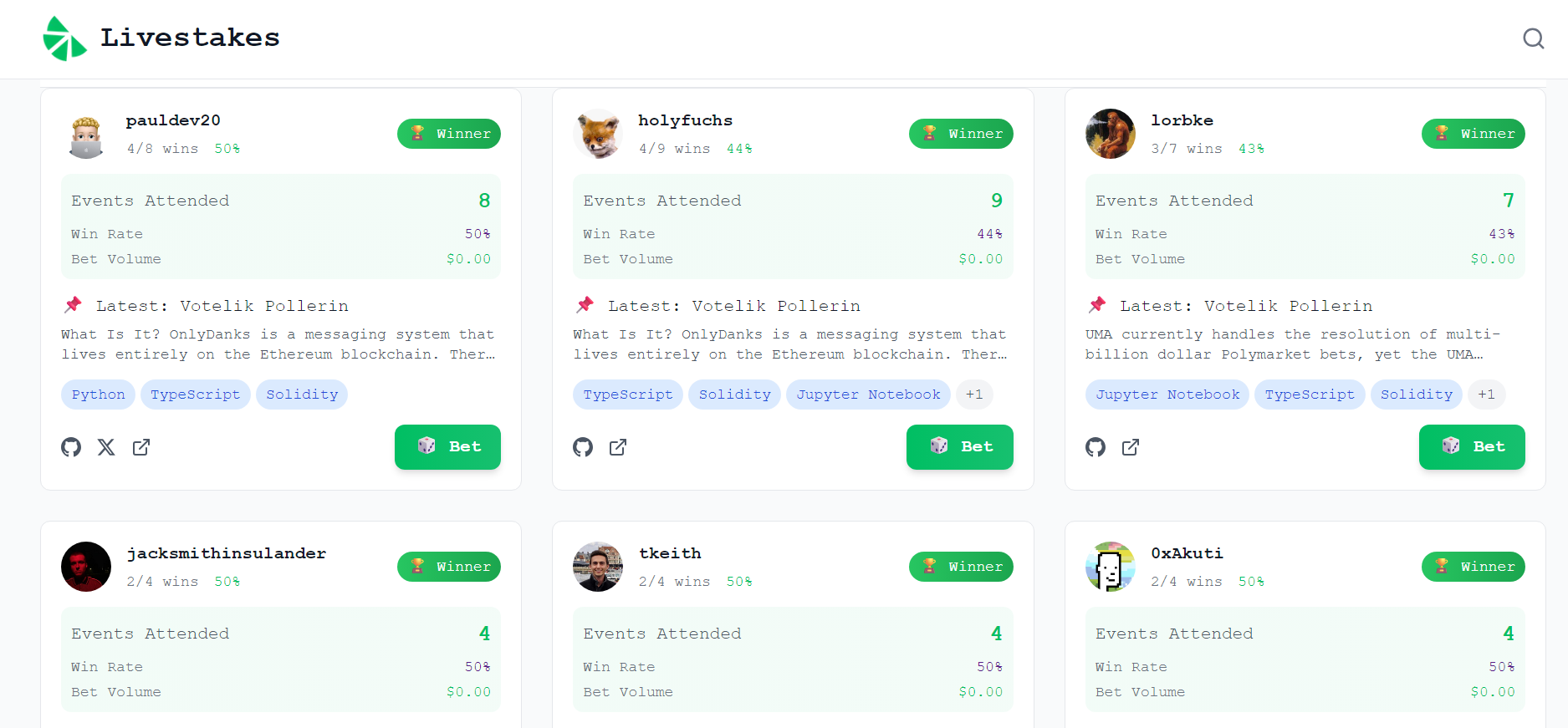 رابطه صفحه اصلی Livestakes | منبع: Livestakes.fun