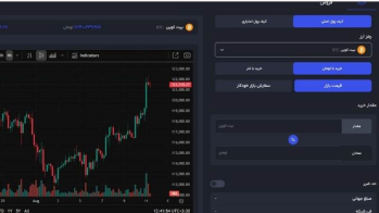 بررسی اعتبار صرافی آبان تتر + مقایسه با رقبا | ایران ماین