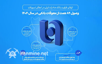 ارتقای ظرفیت بانک صادرات ایران در اعطای اعتبارات/ وصول ۸۴ همت از معوقات بانکی در سال ۱۴۰۴ | ایران ماین