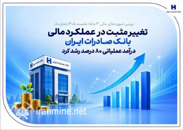 تغییر مثبت در کارایی مالی بانک صادرات ایران/ درآمد عملیاتی ۸۰ درصد توسعه کرد | ایران ماین