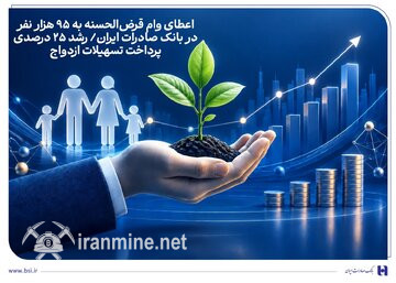 اعطای وام قرض‌الحسنه به ۹۵ هزار نفر در بانک صادرات ایران/ توسعه ۲۵ درصدی پرداخت اعتبارات ازدواج | ایران ماین